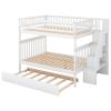 Full over Full Bunk Bed with Trundle and Staircase,White